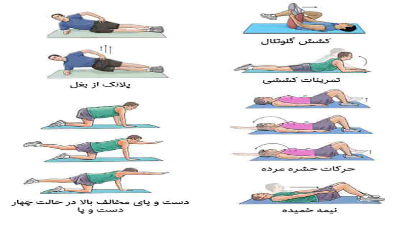 درمان قطعی دیسک