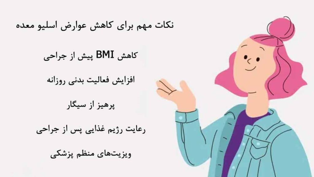 کاهش عوارض بعد از اسلیو معده