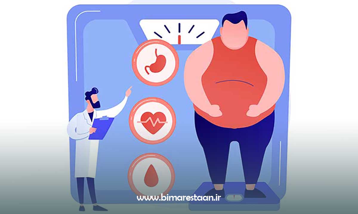 شرایط عمل رایگان اسلیو معده