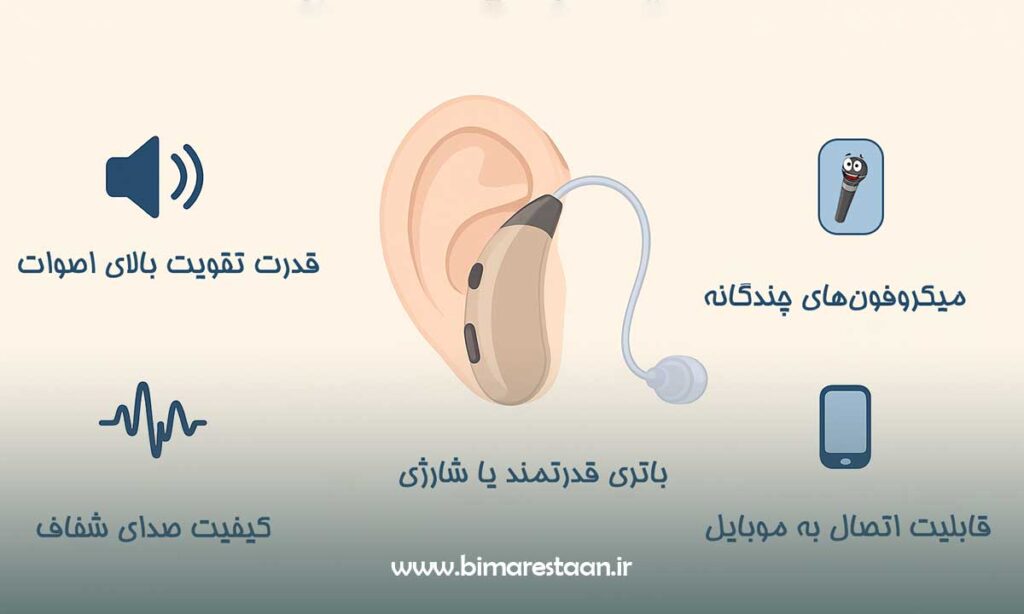 ویژگی های قوی ترین سمعک دنیا