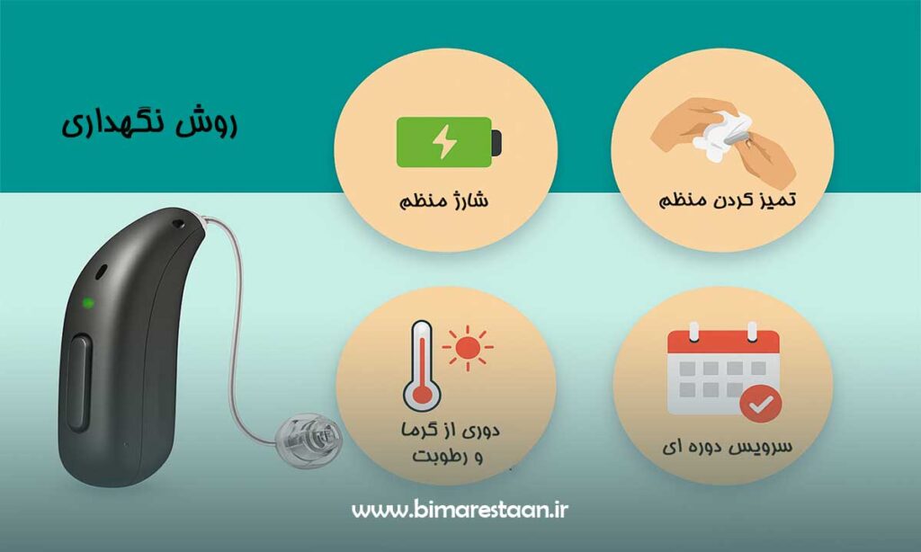 روش نگهداری