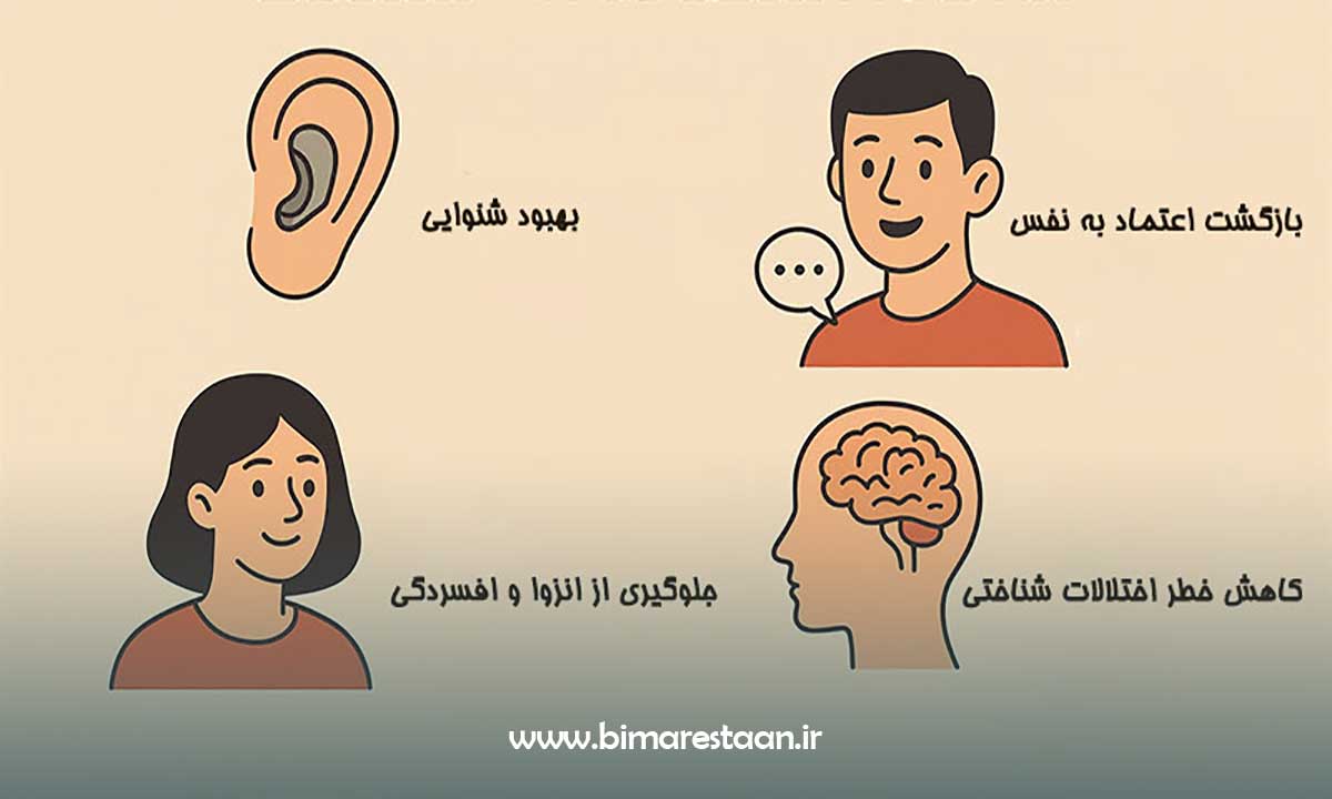 مزایای استفاده از سمعک