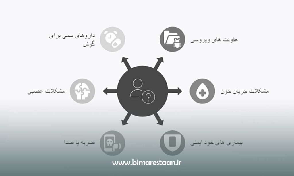 علت کری ناگهانی