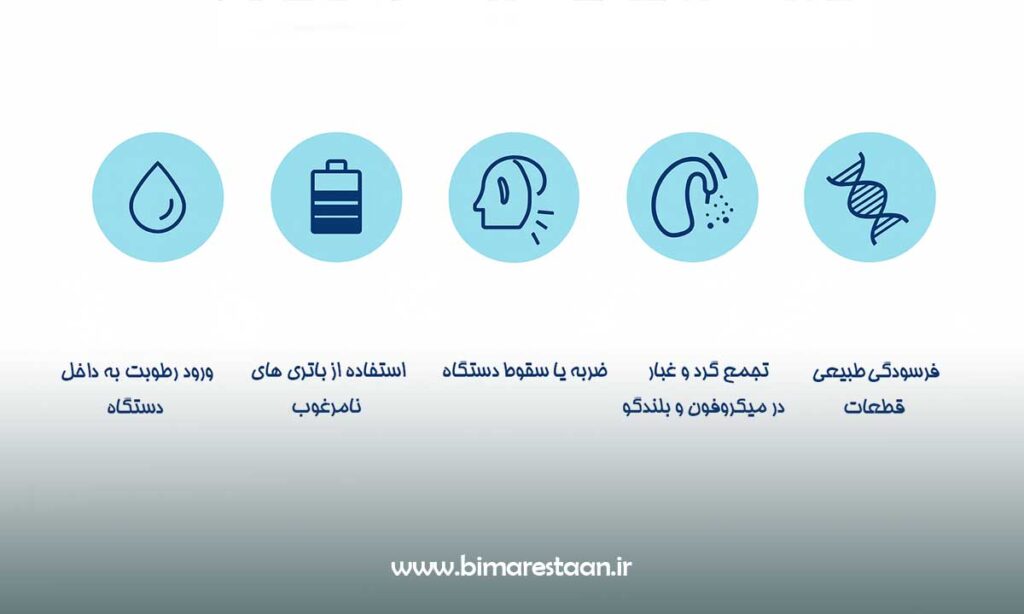 علل رایج خرابی سمعک