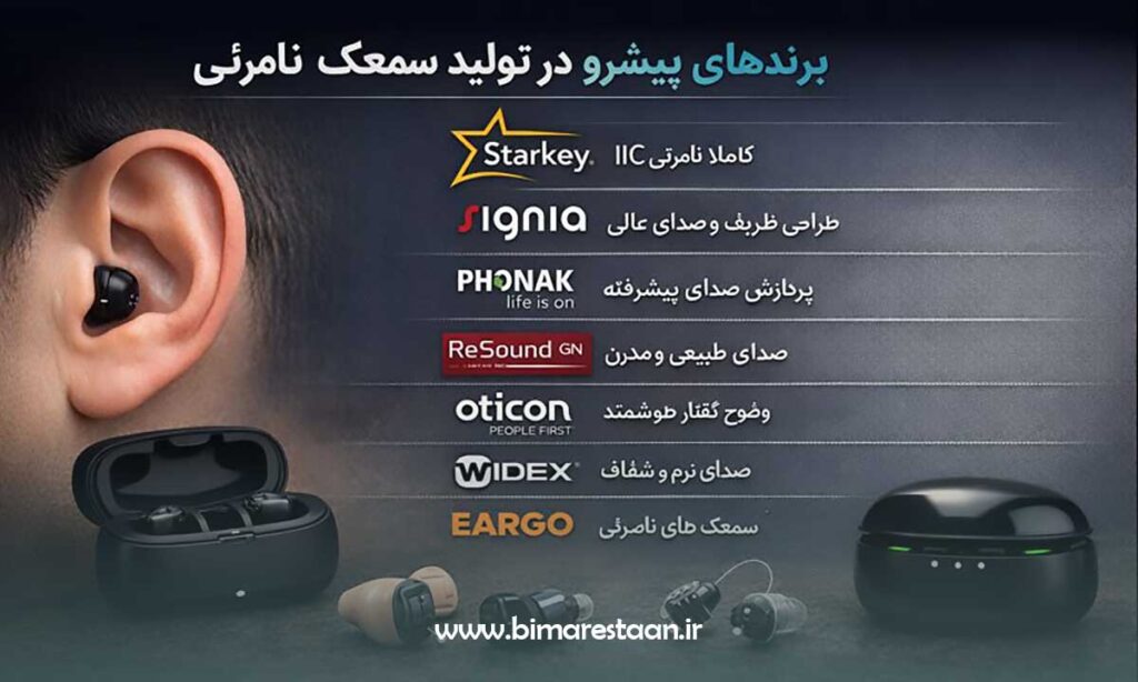 برندهای تولیدکننده سمعک 