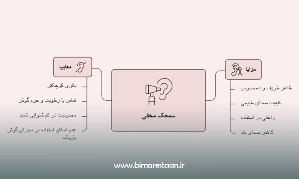 مزایا و معایب