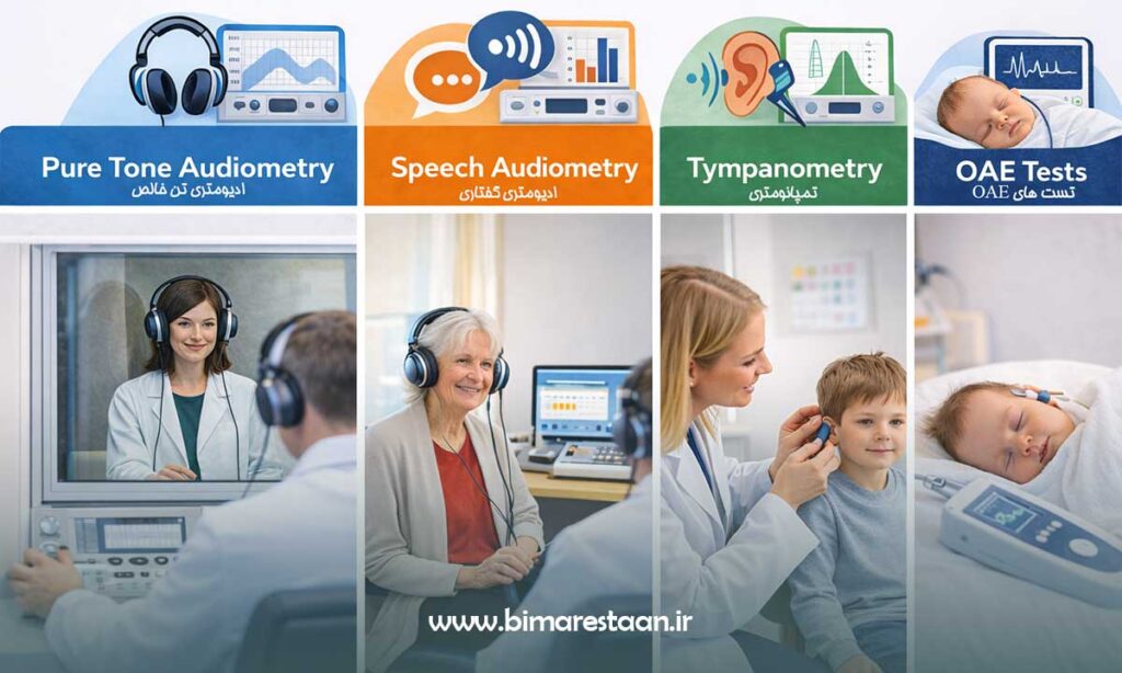 آزمایش ‌هایی که دکتر شنوایی سنجی انجام می دهد