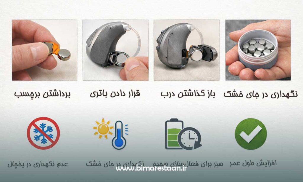نحوه صحیح استفاده از باتری سمعک